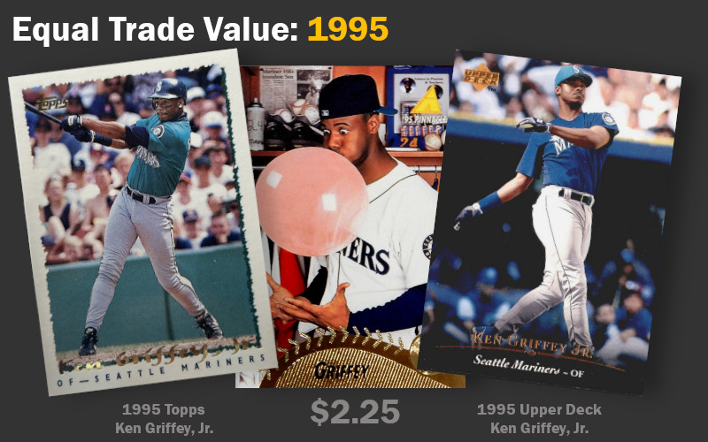 Image: Cards considered equal in value to the 1995 Pinnacle Griffey at the end of 1995: Ken Griffey Jr 1995 Topps and Upper Deck. Average value $2.25.