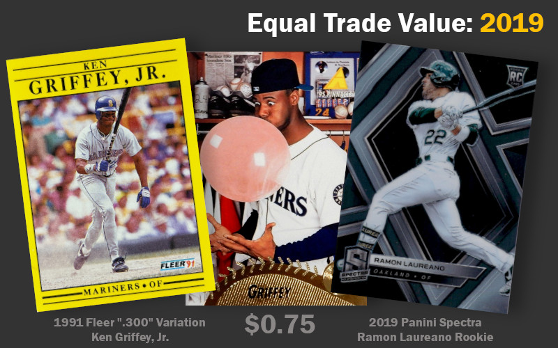 Image: Cards valued equally in 2019 to a 1995 Pinnacle Ken Griffey, Jr. baseball card. Shown are a 1991 Fleer Ken Griffey Jr. variation card and a 2019 Panini Spectra Ramon Laureno rookie card.